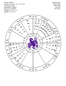 new moon oct 23 2014 chart