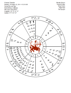 new moon nov 22 2014